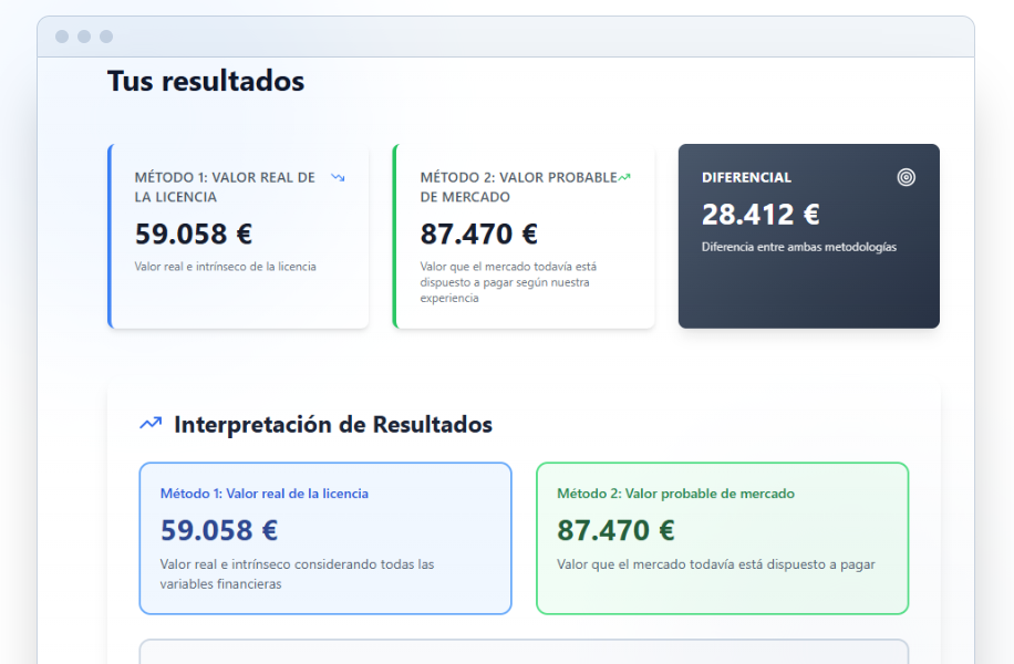 Vista previa de los resultados de la calculadora